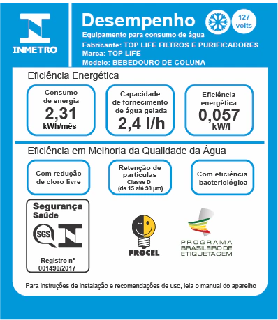 Bebedouro de Coluna Individual